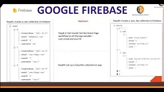 Google Firebase - Setup Users in AppGyver- #DIY-14