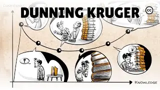 O efeito Dunning-Kruger