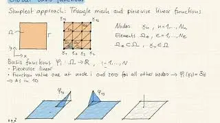 NP 2D 03 1 Global basis functions