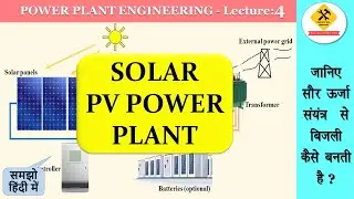 How Solar PV Power Plant works & what is solar cell ?(in hindi)