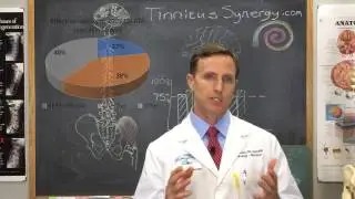 Can Hearing Aids Help Your Tinnitus?