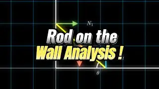 [ Physics in minutes ]sliding rod & contact angle for leaving the vertical wall [ Jee & olympiads ]