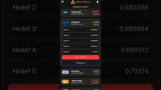 Premium Sinyaller