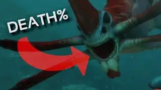 Dying All 50 Different Ways The Fastest!