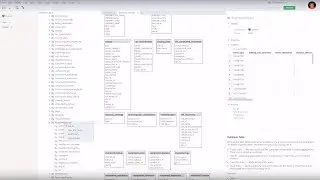Database Exploration