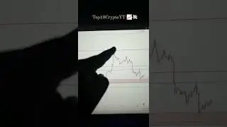 BITCOIN will reach $30K after this BRAKEOUT 