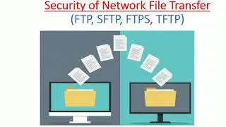 Security of Network File Transfer - FTP, SFTP, FTPS, TFTP