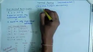 Normal Forms ( 1NF, 2NF, 3NF, BCNF)