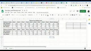 Accuracy and Precision Data table