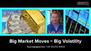 The Macro Show Highlights: Big Market Moves = Big Volatility