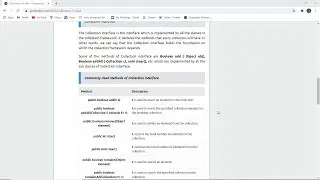 Collections in Java | Why use Java collection | Collection Interface | Examples of Collection