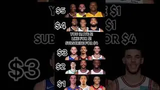 Choose your 3 nba players #shorts