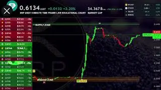 XRP +20%  !!   08.08.2024