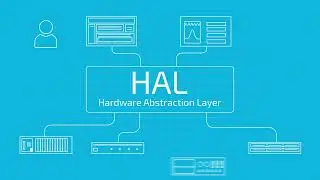 What is a HAL or Hardware Abstraction Layer?