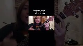 Apa itu Neapolitan Chord? #belajargitar #teorimusik