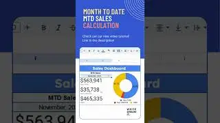 Google Sheets Magic: Master Month-to-Date Sales #salesdata #dashboard #googlesheets