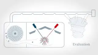 Detectie incendiu prin Aspiratie | Aspirating Smoke Detection | Siemens