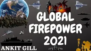 GLOBAL FIREPOWER INDEX 2021 