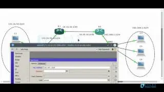 Dasar-dasar routing statik di Mikrotik