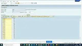 How to Find which is the commonly used Tcode for Changes in system