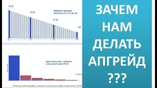 PLC Ultima. Делаем апгрейд PLCU Farm и заполняем их монетами plcu. Зачем?