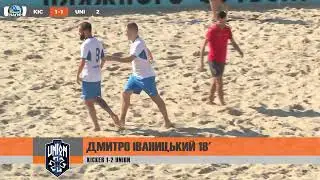 ВІДЕОЗВІТ І Kicker 3-3(п 3-1) UNION І Viknar'off CUP 2024 І Малий кубок
