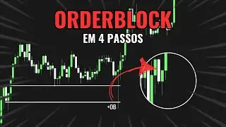 4 PASSOS PARA VALIDAR UM BOM ORDERBLOCK | EXEMPLO NA PRÁTICA!
