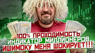 Индикатор Ишимоку  для бинарных опционов. Только плюсы!