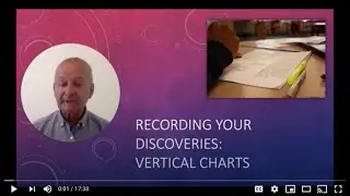 The SBS Method: Part 5, Vertical Charts, by Phil Leage