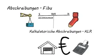 Abschreibungen - bilanziell versus kalkulatorisch