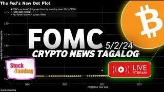 FOMC CRYPTO NEWS TAGALOG | NEW YORK SESSION | CHUPITAN PORTION LIVE TRADE | TAGALOG TRADING NO CUT