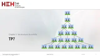 Chapitre 3.9 - Corrigé du TP7 : suite de Fibonacci