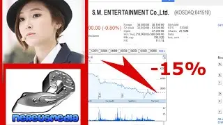 SM Entertainment stock drops 15% on news Jessica fired from SNSD