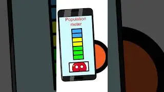 Population Measurement 