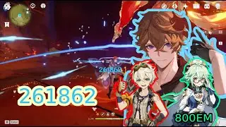 CHILDE TEAM - GENSHIN IMPACT
