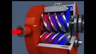 working principle of Rotary screw compressor.mp4