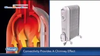 Масляный радиатор DeLonghi VV550920 Heater (без перевода)