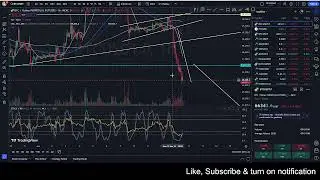 HOW TO MENTALLY PREPARED TO TRADE ALTS Bitcoin Technical Analysis Tue, Jun 11, 2024