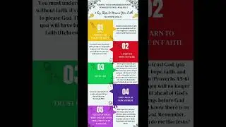 #ytshort #faith #matthew19 #allthingsarepossible #inspiration #impossible @unveilingthegoodnews4355