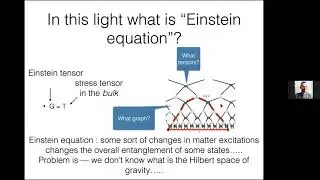 GQFI-WST Seminar: Janet Hung "p-adic tensor network and emergent Einstein equation"