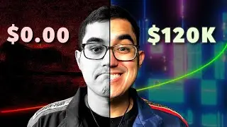 From no money to 120k as a Video Editor | My Story