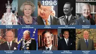 Timeline of European Monarchs since 1950 #history #timeline #monarchs