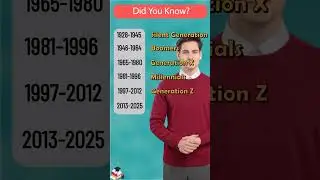 Generation Names ##generation #vocabulary #learnenglish #advancedenglish #shorts#youtubeshorts