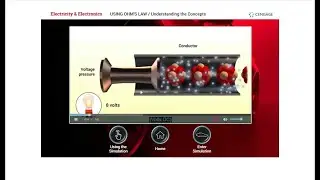 Automotive Theory Simulations—Conceptual