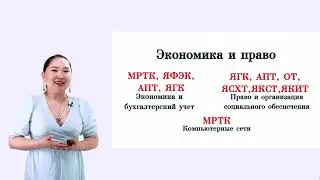 МОНИТОРИНГ ТРУДОУСТРОЙСТВА выпускников ПОО РС(Я) по итогам 2023 г.