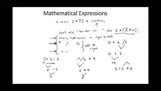 36 - How to program mathematical expressions in c++