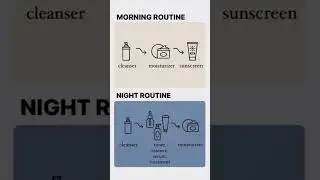glow up tips #glowup #fashionandbeauty #beauty #skincare #glowupchallenge #fashionandlifestyle