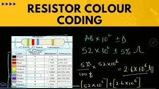 Resistor Colour Coding. How to Determine the Value of a Resistor from its Band Colour - PA Academy