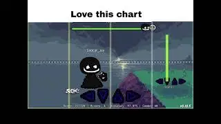 Love this chart