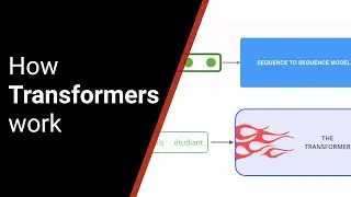 How Transformers Work - Neural Network